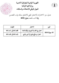 جدول سير الاختبار لمسابقة نائب مقتصد 2019 Http Www Seyf Educ Com 2018 05 2018 7 Html Boarding Pass Travel Airline