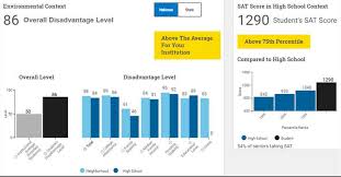 college board will add adversity score for everyone taking