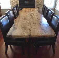 Table openmaple representation of a table description method summary description the com.maplesoft.openmaple.table class represents a maple table. Kim S Spalted Maple Kitchen Table Windsor Plywood