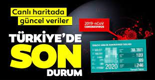 Son 24 saatin verilerini açıklayan koca, hep birlikte tedbir diyerek şu sözleri paylaştı. Son Dakika Haberi Corona Virusu Vaka Sayisi 28 Mayis Bugun Saglik Bakani Koca Corona Virus Vaka Sayisi Tablosunu Acikladi Galeri Saglik