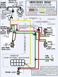 Here is the list of fuse designation for mercedes benz c class. Mb W123 200 Wiring Diagram Urgently Needed Pls Help Page 2 Mercedes Benz Forum