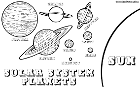 Learning about weather, erosion, cloud types, and even the outer reaches of our solar system is possible from inside the classroom thanks to education.com's worksheets. Planet Coloring Pages Coloring Pages To Download And Print Coloring Pages