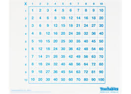 whiteboard multiplication grid d sided pk 30 mta catalogue