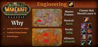 He is located at /way 61.6, 14.8. How To Choose Profession In Wow Tbc Classic 2021 Guide