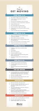 Moving Checklist 4 Week Countdown Wheaton Moving Tips Moving House Moving Checklist