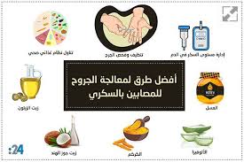 يرتبط مرض السكري غير المنضبط مع ضعف الدورة الدموية حيث تتحرك خلايا الدم الحمراء ببطء أكثر مما يعني أنه يصبح من الصعب على الجسم تو movie posters hooey abs