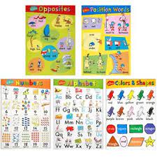 Außerdem besitzt dieses alphabet nur 24 mickrige buchstaben. School Supplies Teaching Supplies 17 W X 22 H Eureka Dr Seuss Word Family Classroom Poster For Students Floorball Schriese De