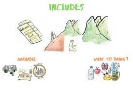 Según proyección costa rica transversal mercator. Manuel Antonio National Park Tour Guanacaste Bringing Costa Rica To Life Serving All Hotels Resorts And Vacation Rentals In Costa Rica