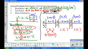 Sanfordflipmath Precalculus 2 8a Inequalities With Sign Charts
