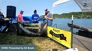 Profil untuk Ohio Valley River Cats