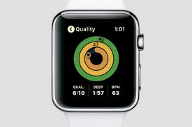 But don't worry if you've spent the last of your wearable budget on the watch itself—there are plenty of great apps to be had for free. 30 Best Apple Watch Apps Man Of Many