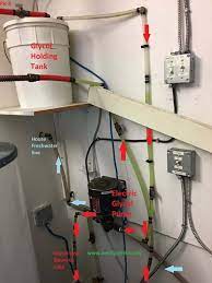 Check out results for cabin water systems Our Off The Grid Water System In Winter An Off Grid Life
