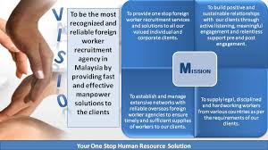 Alahad group is agents of foreign workers in malaysia that supplies foreign workers and general helpers to employers and foreign workers today we are regarded as best foreign workers agency in malaysia. About