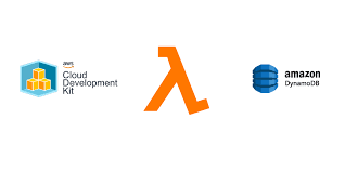 Pitr helps protect you against accidental writes and deletes. Build An Event Sourcing System On Aws Using Dynamodb And Cdk