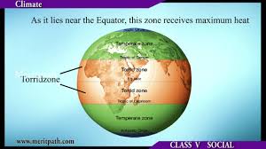 Activity for teaching temperature zones. Class V Social Climate Youtube