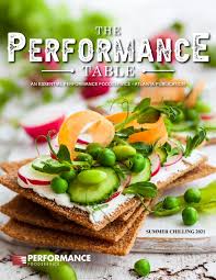 Rak gantungan baju kayu : The Performance Table Summer Chill 2021 By Performance Foodservice Issuu