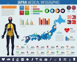 japan medical infographic infographic set with charts and other