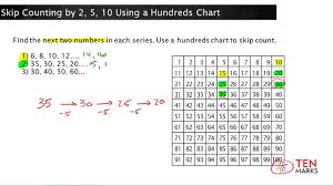 Skip Counting By 2 5 10 Using A Hundreds Chart 2 Nbt 2