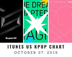 Itunes Us Itunes Kpop Chart October 27th 2019 2019 10 27