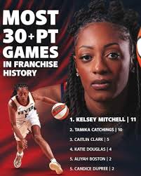 Kobe Bryant was the nightmare every defender feared. 5 championships, 2  Finals MVPs, 18 All-Star selections, 12 All-Defense nods, 33,643 points. He  dropped 81 in a single game and outworked everyone in
