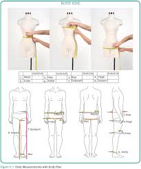 Think of a line going from your armpit straight upwards to your shoulder. Tools Used For Taking Body Measurements And Method Of Taking Measurements