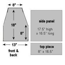 Just call kitchen aid's customer satisfaction center and a representative will. 52 Kitchen Aid Mixer Cover Pattern Ideas Mixer Cover Kitchen Aid Mixer Cover Pattern Kitchen Aid