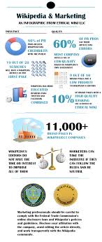 Simple Guide To Wikipedia And Marketing Infographic Infografik Online Marketing Marketing