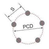 How to calculate the PCD – Pitch circle diameter – Fineline ...
