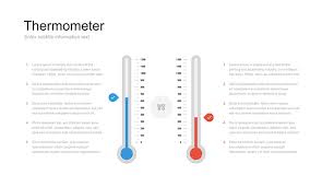 thermometer chart ppt for powerpoint free download now