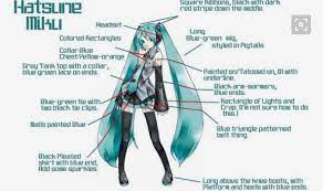 Hatsune Miku Costume Chart Miku Cosplay Hatsune Miku Miku
