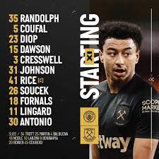 Điều này được thể hiện rõ qua việc. Ä'á»™i Hinh Ra San Man City Vs West Ham Hom Nay 27 2 Aguero Ä'a Chinh