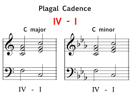 Two are finished and two are unfinished. Cadences Music Theory Academy Perfect Plagal Imperfect Interrupted