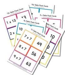 Pin By Leigha Hennington On Math Multiplication Division Flashcards Times Tables Flash Cards Math Flash Cards