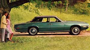 We discussed the polling station in more than that. Ford Thunderbird Name Resurrected In New Patent