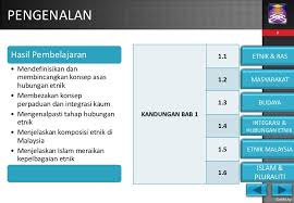 Hubungan etnik selepas penubuhan malaysia bentuk • perpaduan dan integrasi adalah proses semula jadi dan boleh berlaku dgn kesimpulan • tiada satu etnik dapat menegakkan kerajaan sendiri kecuali melalui kerjasama antara pelbagai etnik agar tiada kelompok dianiayai. Hubungan Etnik Konsep Asas
