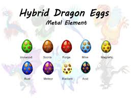 The Complete Dragonvale Egg List With Pictures We will try our best to keep this page updated as soon as we found something working. the complete dragonvale egg list with