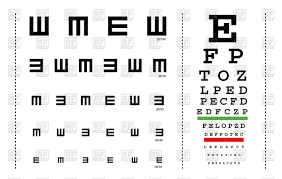 Snellen Eye Test Charts For Children And Adults Stock Vector Image