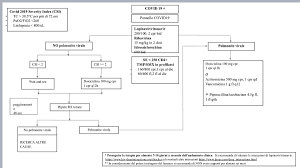 Accepted Manuscript