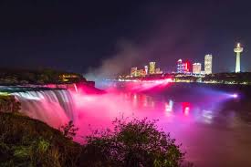 Ein highlight war die natural bridge. Die Niagarafalle Ein Naturwunder Der Besonderen Art