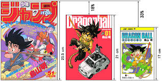 Dragon ball z ดราก้อนบอล แซด ภาคต่อของการ์ตูนเรื่องดราก้อนบอล เป็นเรื่องราวหลังจากการแต่งงานของโกคูอีก 5 ปีถัดมา. Manga Guide Dragon Ball Kanzenban Release