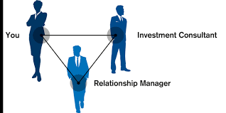 Asset managers, life insurers, private banks, retail banks and wealth managers. Wealth Management Solutions Credit Suisse