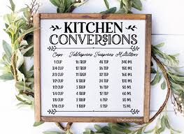 Download 13504 Free Svg Files For Cricut Converter File For Cricut Free Mockups Psd Template Design Assets
