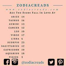 I M Gemini And I Find This Funny Because I Met My Husband At Age 13 My Zodiac Sign Zodiac Horoscope Zodiac Signs