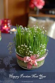 Www Pysankastore Com Happy Nowruz Persian New Year Happy Persian New Year By Afsaneh Tajvidi Nowruz Card Nowruz Nowruz Crafts