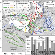 Marco Cuffaro's research works