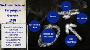 Check spelling or type a new query. Sejarah A T By Amirah Syamimi