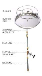 How To Build A Gas Fire Pit Bbqguys Diy Gas Fire Pit Diy Propane Fire Pit Gas Fire Pits Outdoor