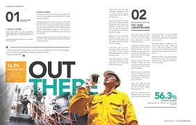 Using the annual reports of petronas, we estimated that: Petronas Dagangan Proposal For Annual Report 2015 Proposal Annual Report Statement
