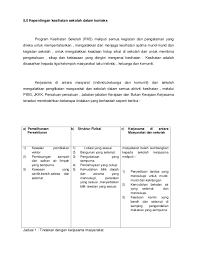 Tertawa boleh melegakan tekanan, meningkatkan toleransi kesakitan, dan menyokong sistem imun, serta berkhidmat dengan beberapa tujuan lain yang sihat. Program Kesihatan Sekolah