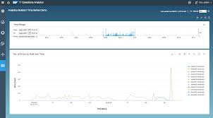 Creating A Simple Time Series Chart With Sap It Operations